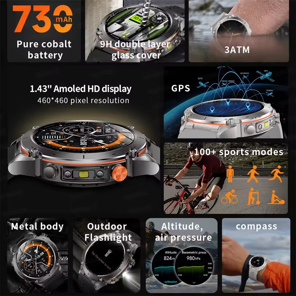 2026 New GUHUAVMI GPS Smart Wa - Smartwatch Branded Watches For Men review and price