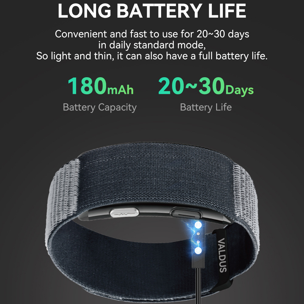 VITRO screenless ECG smart wat - Smartwatch Health Watches review and price