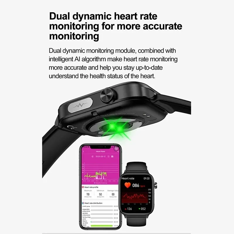 2025 New ECG+PPG Monitoring Sm - Smartwatch Health Watches review and price
