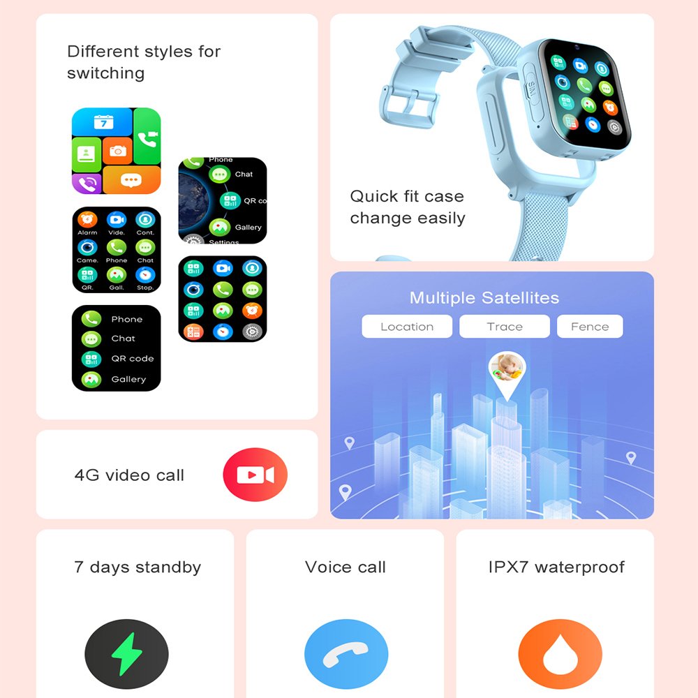 Smart Watch Kids 4G GPS WIFI V - Smartwatch Watches For Kid Boy Waterproof review and price