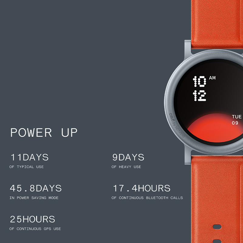 Global Version Nothing CMF Wat - Smartwatch Noise Watches review and price