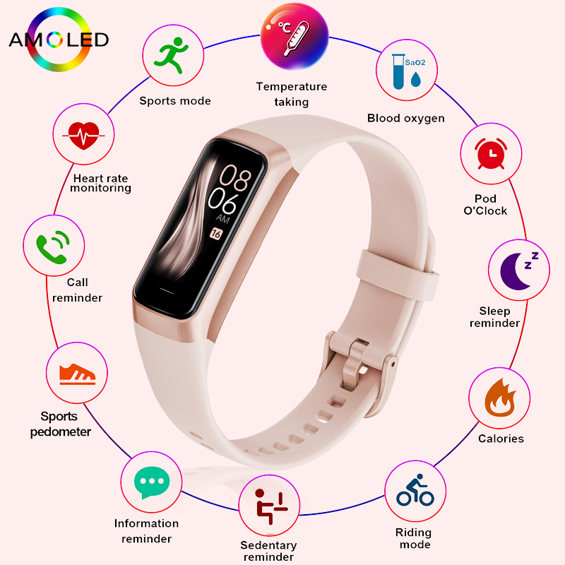 FOXBOX Smart Watch Men Fashion - Watches Ladies Smartwatch review and price