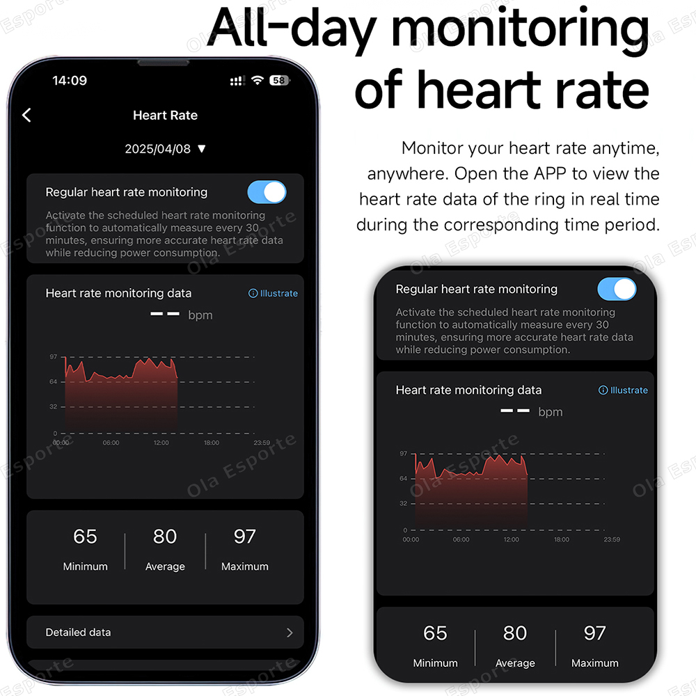 Newest Smart Ring Call Message - Smartwatch Health Watches review and price