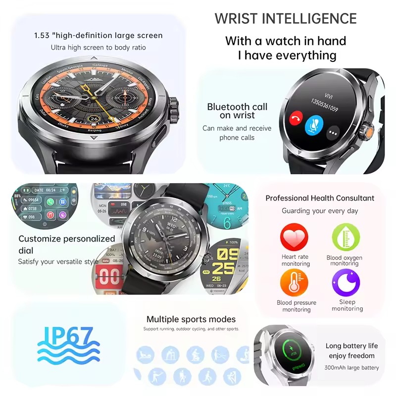 GUHUAVMI NFC Smart Watch Men A - Smartwatch Branded Watches For Men review and price