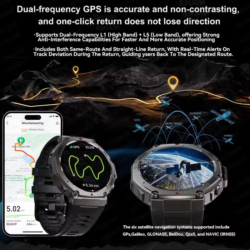 GUHUAVMI NFC Smart Watch Men A - Smartwatch Branded Watches For Men review and price
